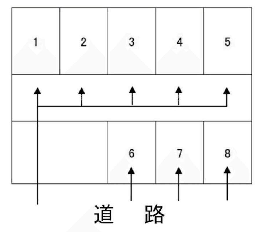 天野様若草団地駐車場（№014）の駐車配置図
