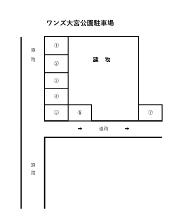 ワンズ大宮公園レジデンスの駐車配置図