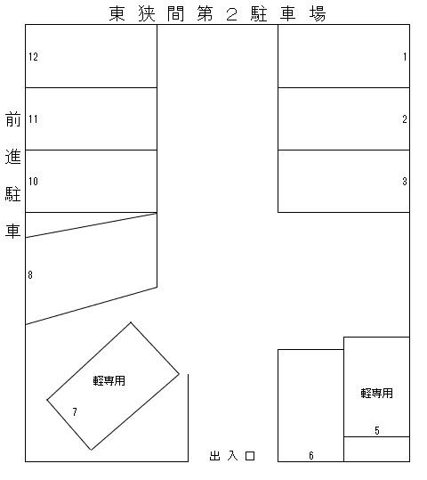 東狭間第２駐車場の駐車配置図