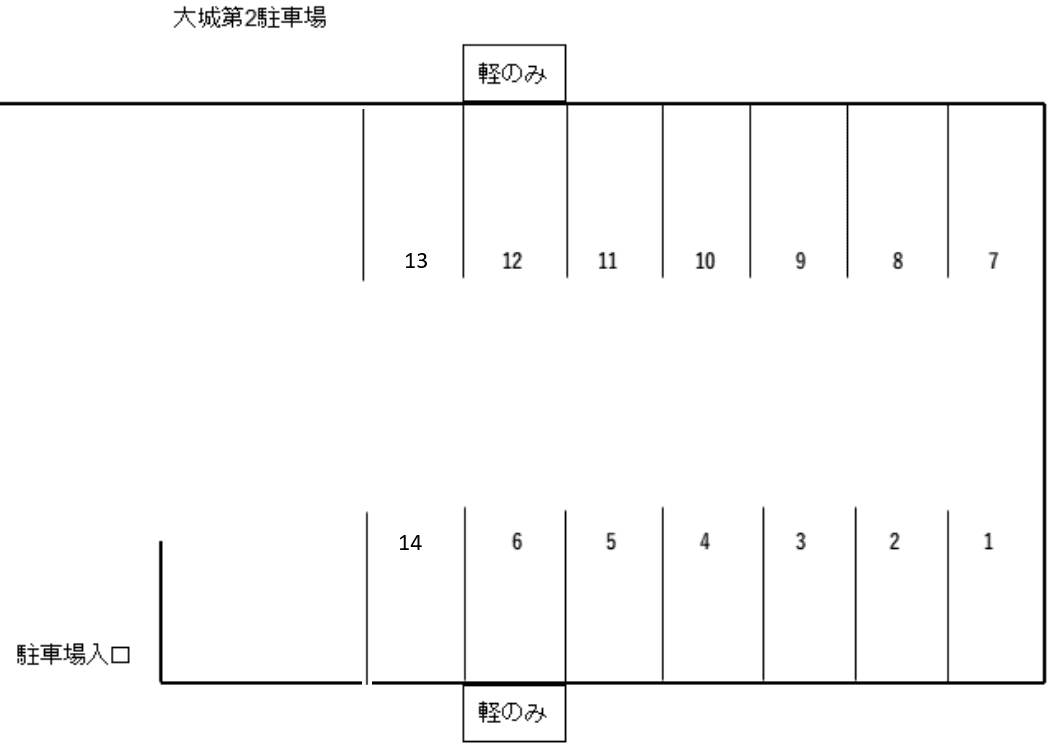 大城第2駐車場の駐車配置図