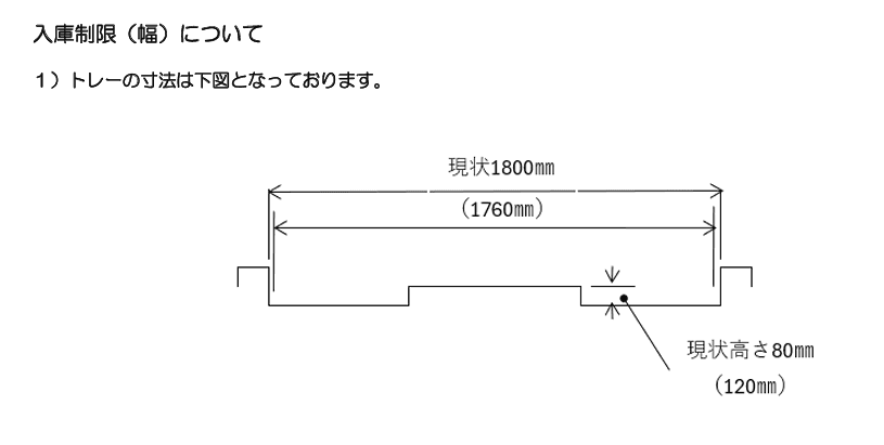 ジャノメパーキングの外観・駐車場イメージ2枚目