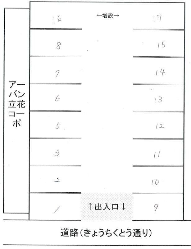 第１福栄駐車場の駐車配置図