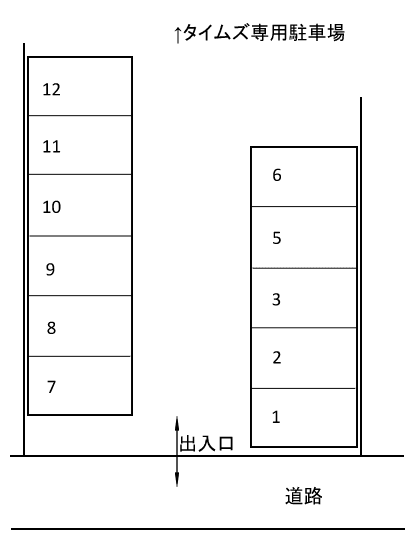 すえひろパーク本町1丁目の駐車配置図