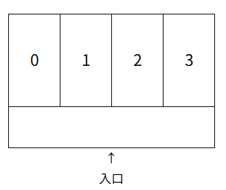 旭パーキングの駐車配置図