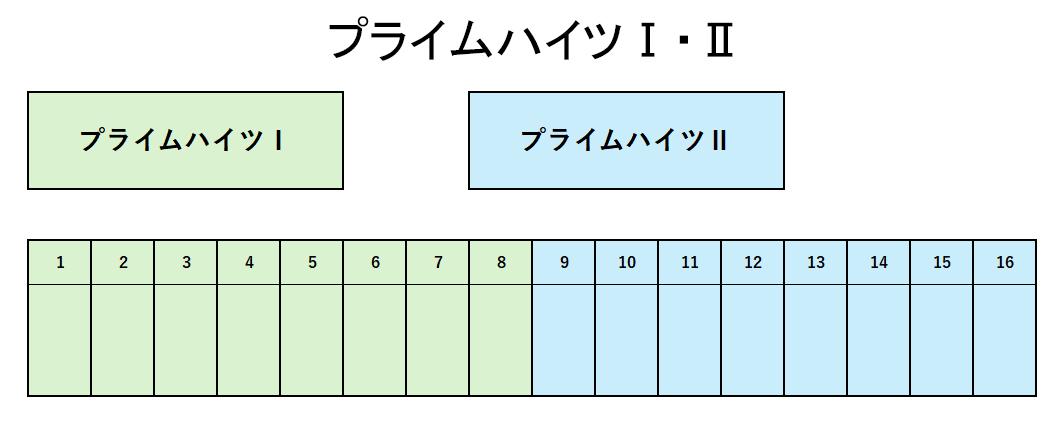 プライムハイツⅡの駐車配置図