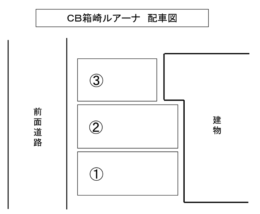 CB箱崎ﾙｱｰﾅの駐車配置図