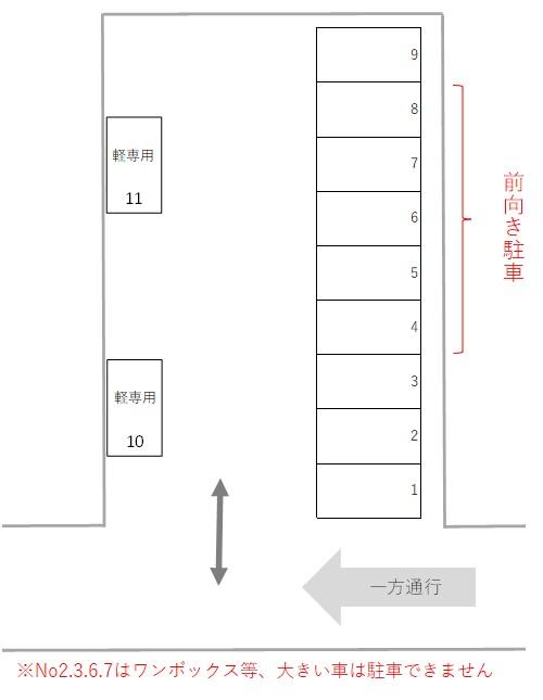 すえひろパーク本町1丁目第二の駐車配置図