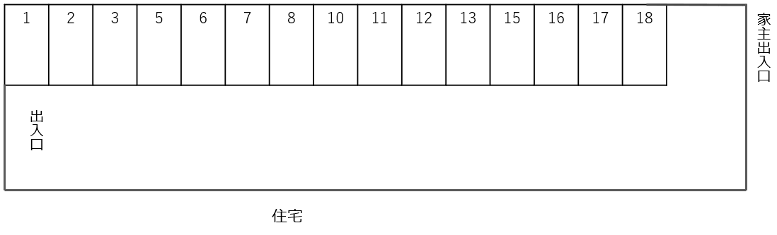 杉並駐車場の駐車配置図