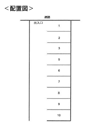 ホーム不動産ガレージ3の駐車配置図