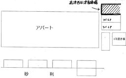 駐車場写真