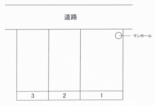 第3中村パーキングの駐車配置図