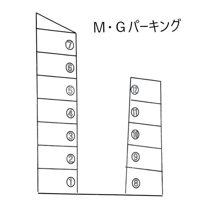 Ｍ・Ｇパーキングの駐車配置図