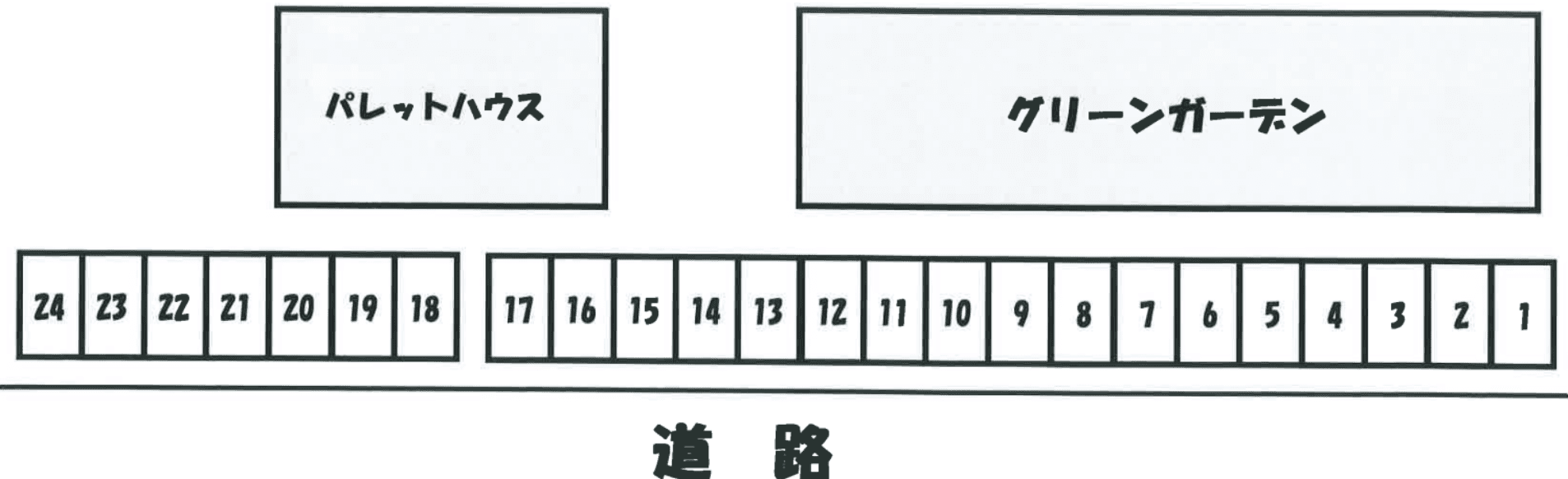 下田駐車場の駐車配置図