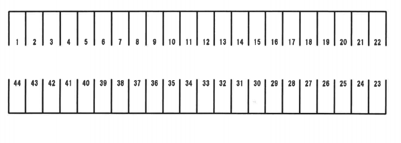 二子塚駐車場の駐車配置図