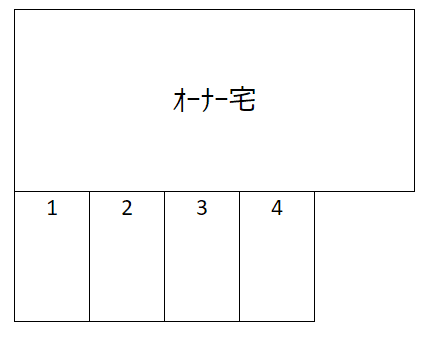 金池南２丁目駐車場の駐車配置図