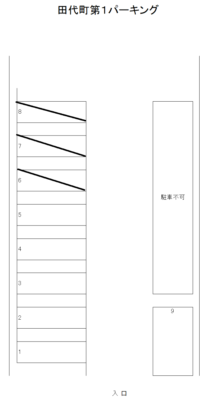 田代町第1パーキングの駐車配置図