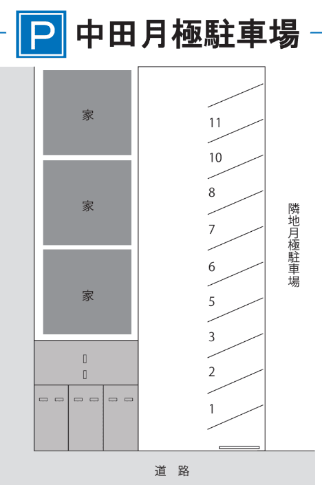 中田月極駐車場の駐車配置図