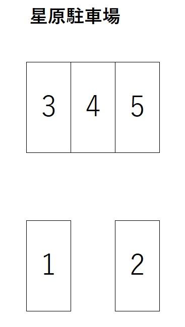 SSパーク向田本町④の駐車配置図
