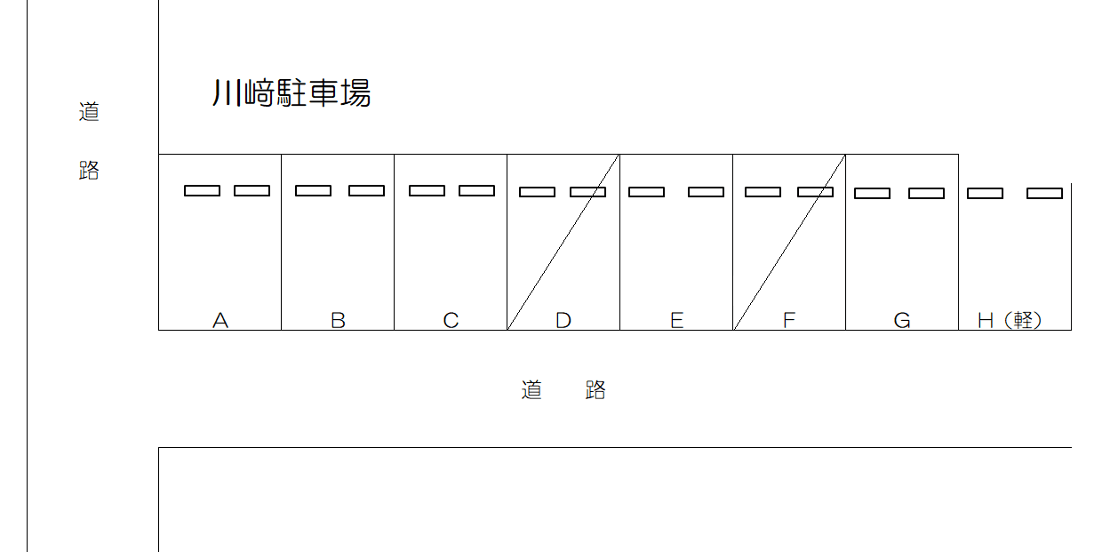 川﨑駐車場の駐車配置図