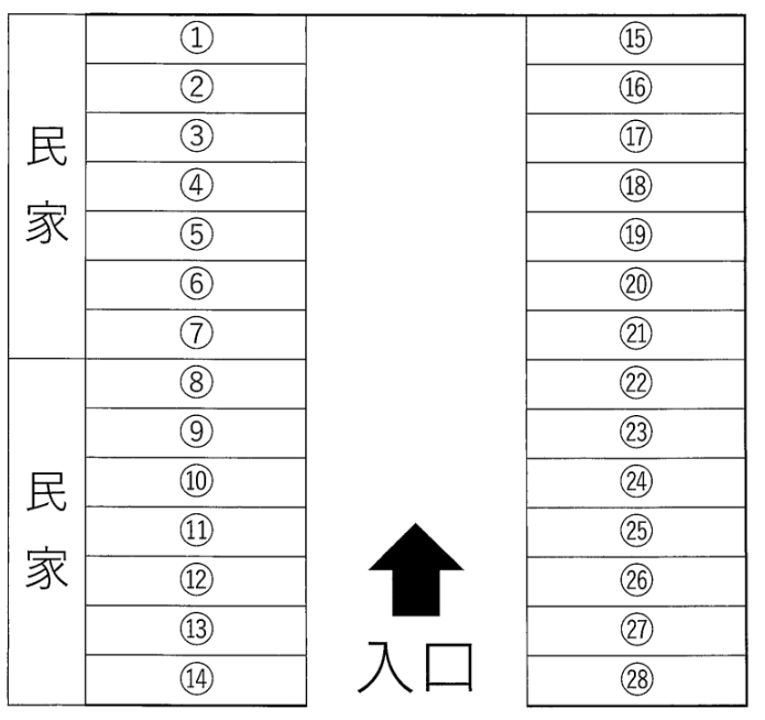 馬場団地前駐車場Ⅰの駐車配置図