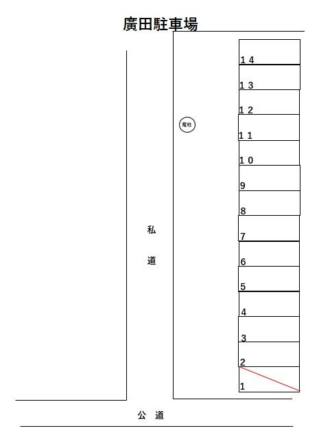 廣田駐車場の駐車配置図
