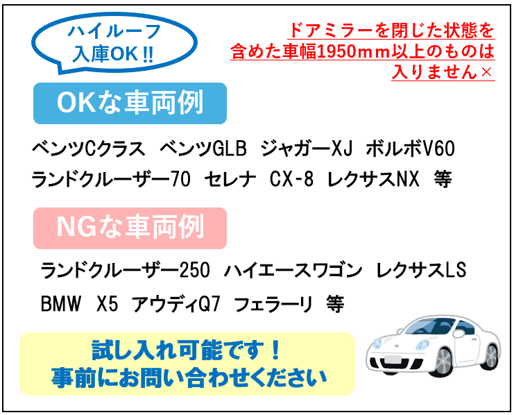 日本橋アステラス三井ビルディング駐車場の駐車配置図