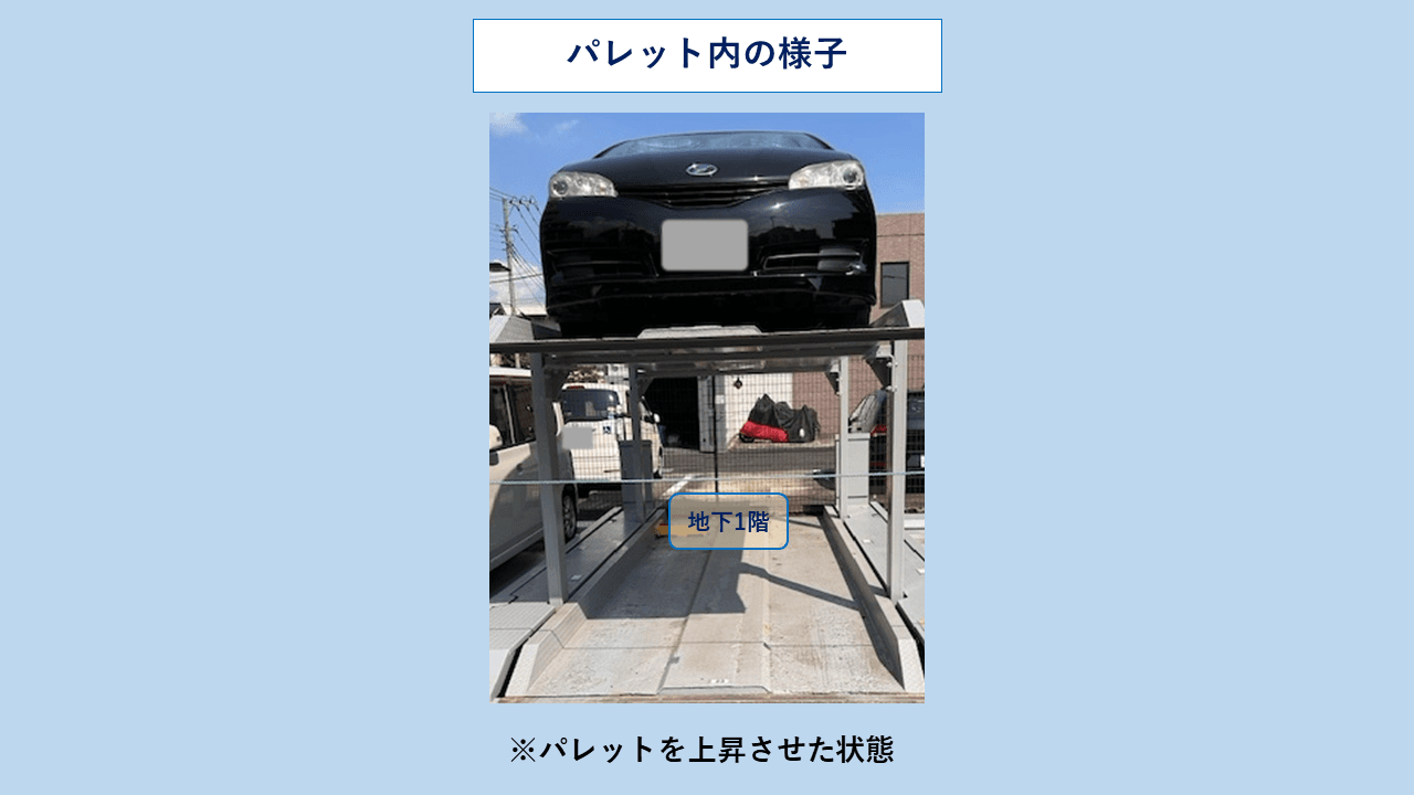 立花４丁目駐車場の外観・駐車場イメージ2枚目