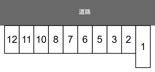 野田農パーキングの駐車配置図