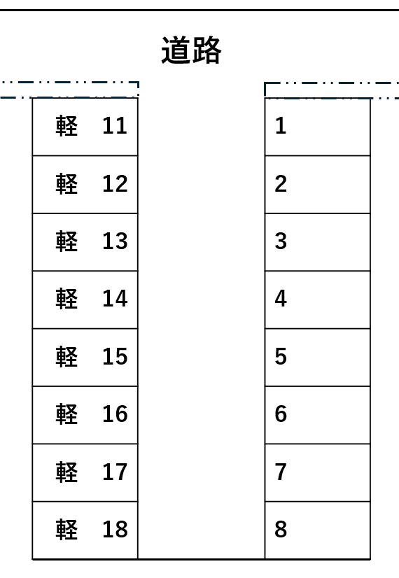 今井第６駐車場の駐車配置図