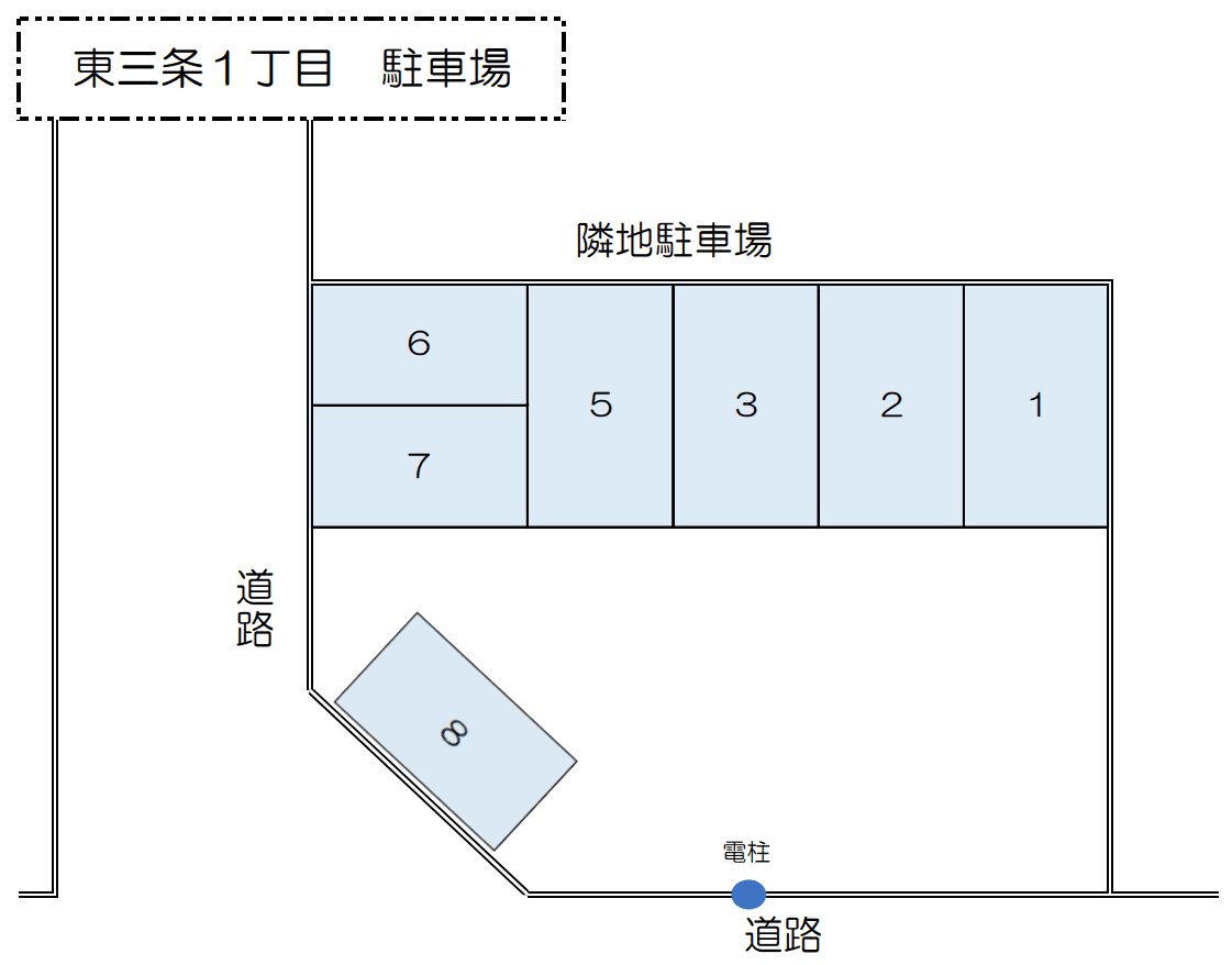東三条１丁目駐車場の駐車配置図