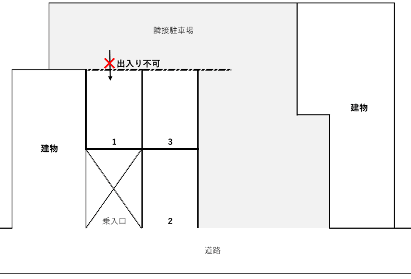 ＮＨＫ前プラザパーキングの駐車配置図