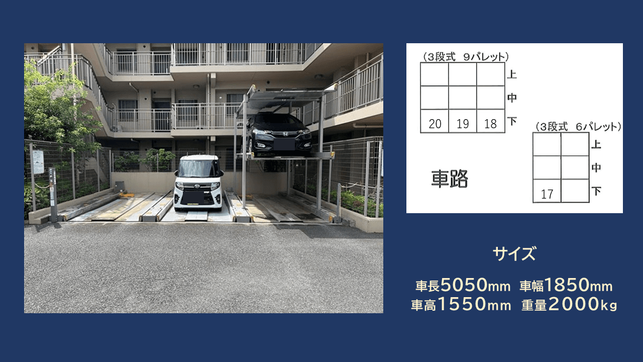 ひばりが丘栄町二丁目駐車場の外観・駐車場イメージ2枚目