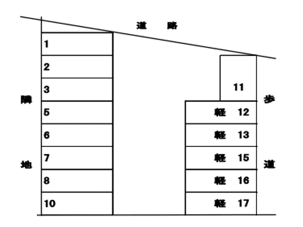 雄城台駐車場の駐車配置図