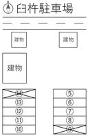 臼杵駐車場の駐車場