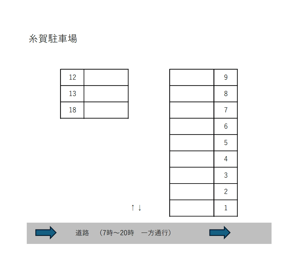 糸賀駐車場の駐車配置図