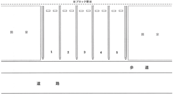 小川駐車場の駐車配置図