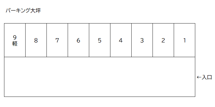 パーキング大坪の駐車配置図