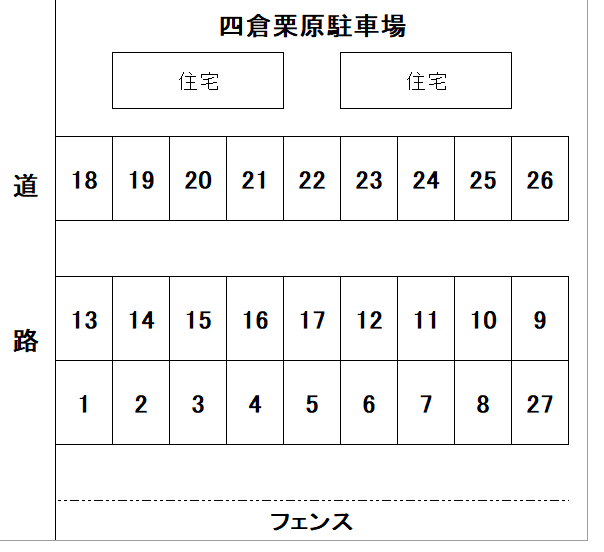四倉町栗原月極駐車場の駐車配置図