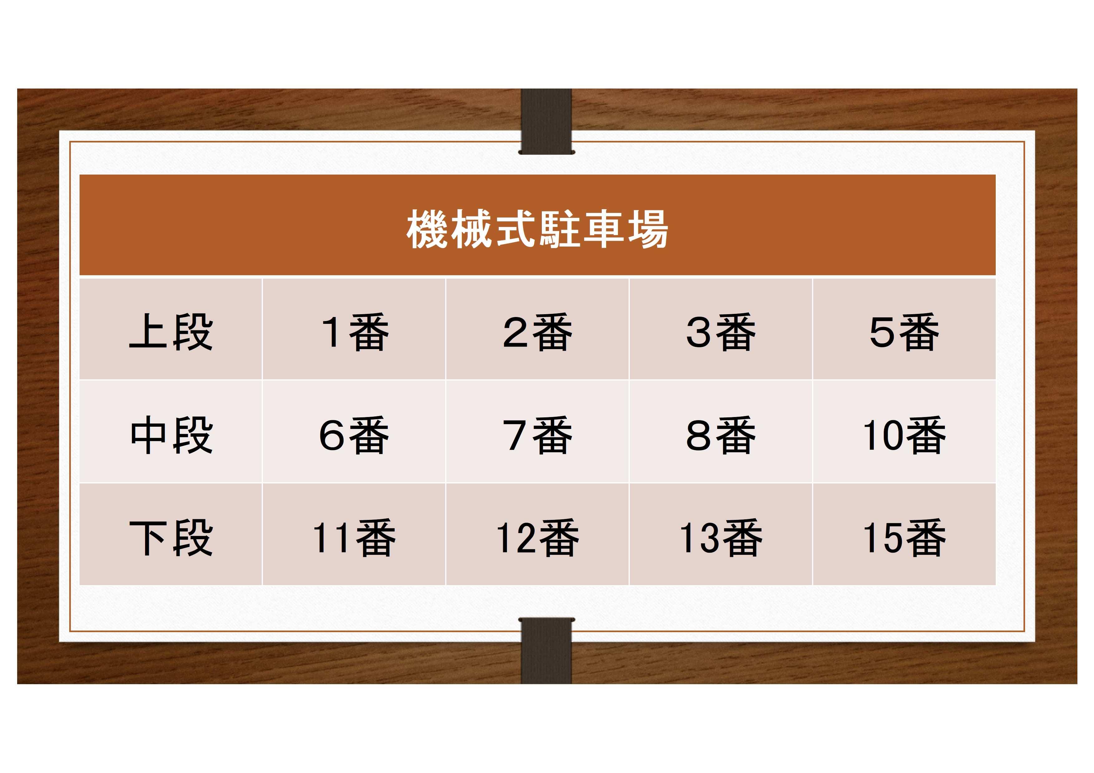 岡田町８番駐車場の駐車配置図