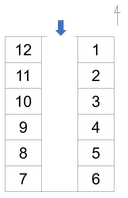 服部二番駐車場の駐車場