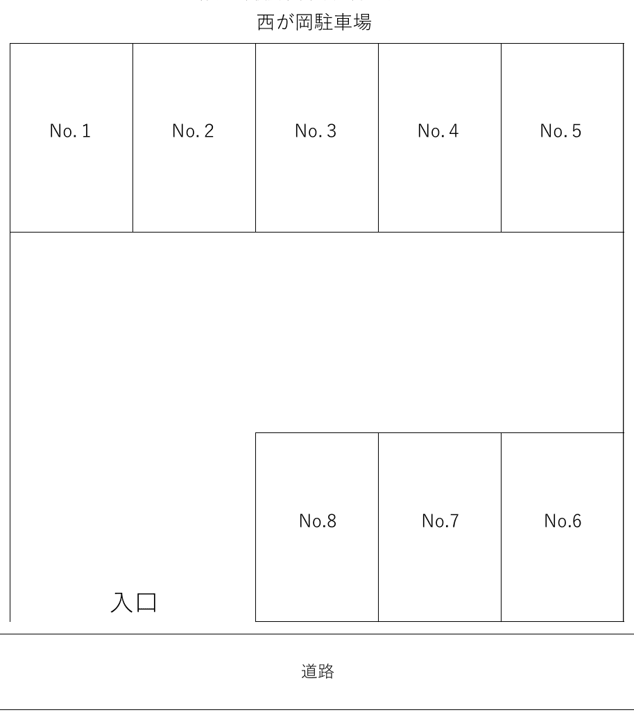 西が岡駐車場の駐車配置図
