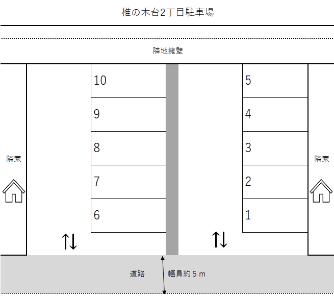 椎の木台2丁目駐車場の駐車配置図