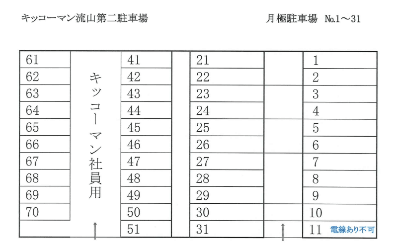 キッコーマン流山第二駐車場の駐車配置図