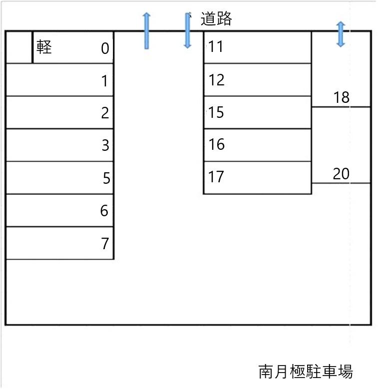 南月極駐車場の駐車配置図