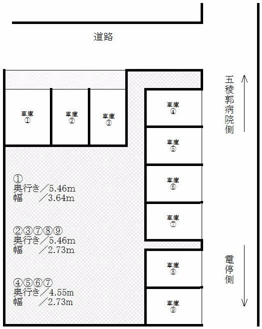 本町車庫の駐車配置図