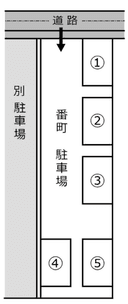 住通パーク　番町の駐車場