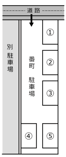 住通パーク　番町の駐車配置図