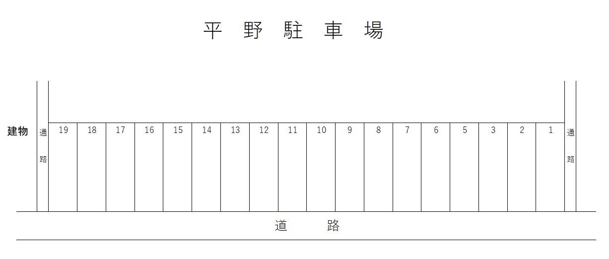 平野駐車場の駐車配置図