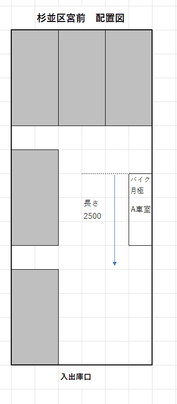 杉並区宮前 駐車場　※月極 場内バイクのみの駐車配置図