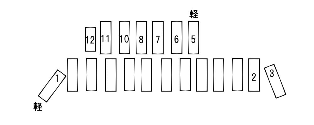 中嶋駐車場の駐車配置図